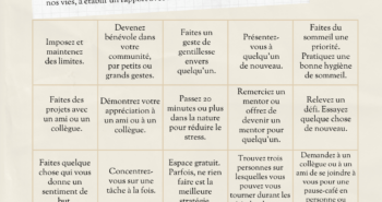 bingo santé mentale